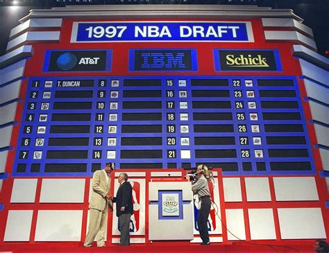 1997 nba draft|1997 NBA draft .